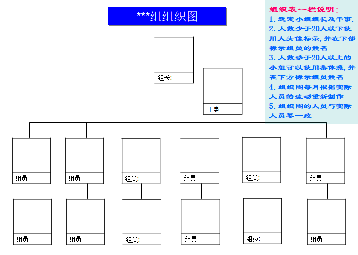 組織結構圖 組織結構圖